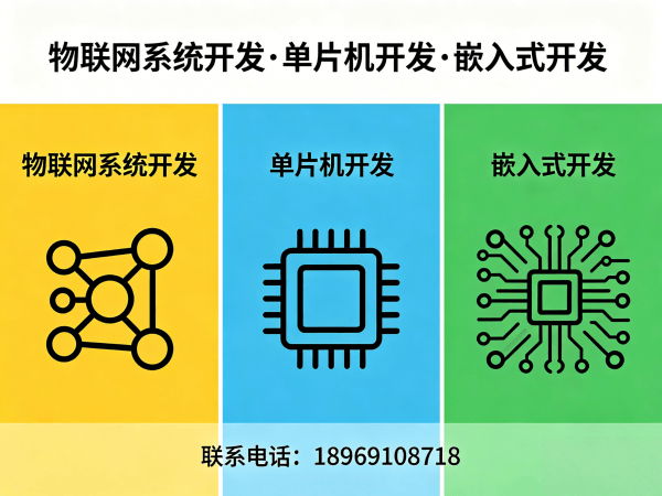 南通硬件电路设计智能医疗设备开发全攻略