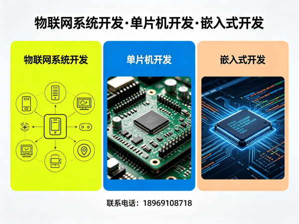 南京嵌入式应用开发物联网数据可视化解决方案